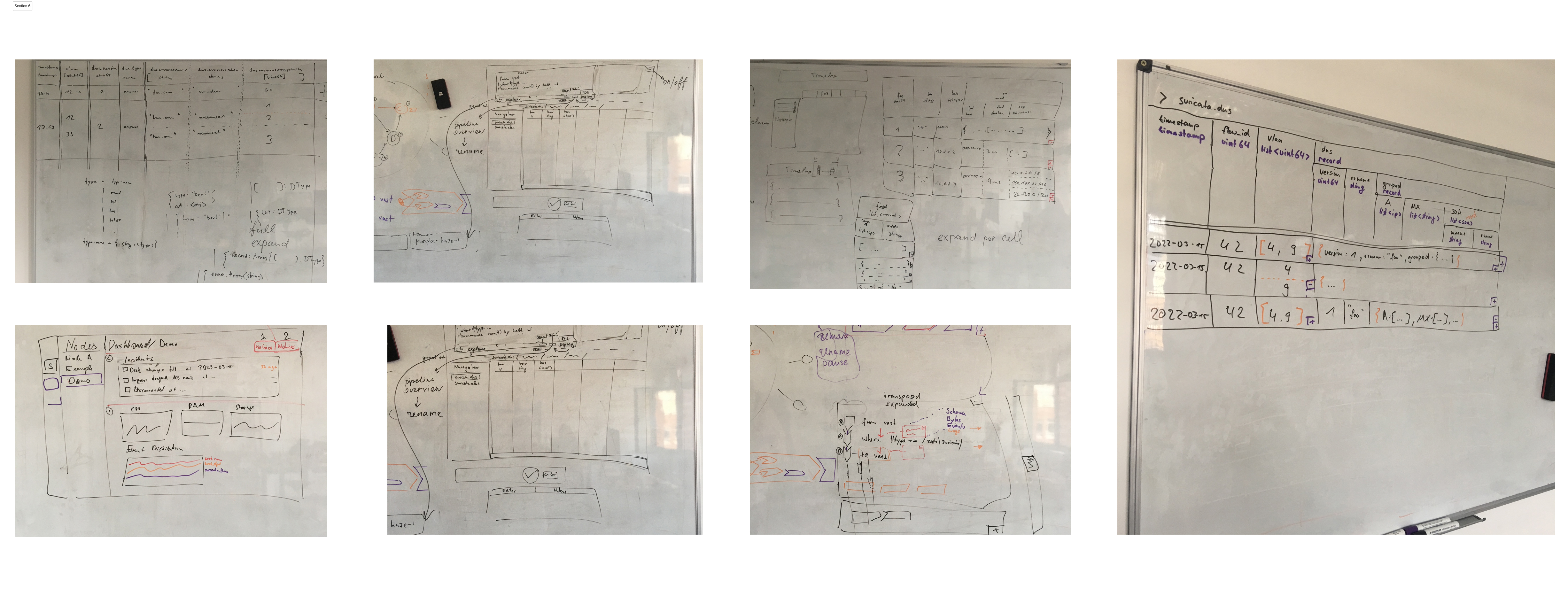 whiteboard
