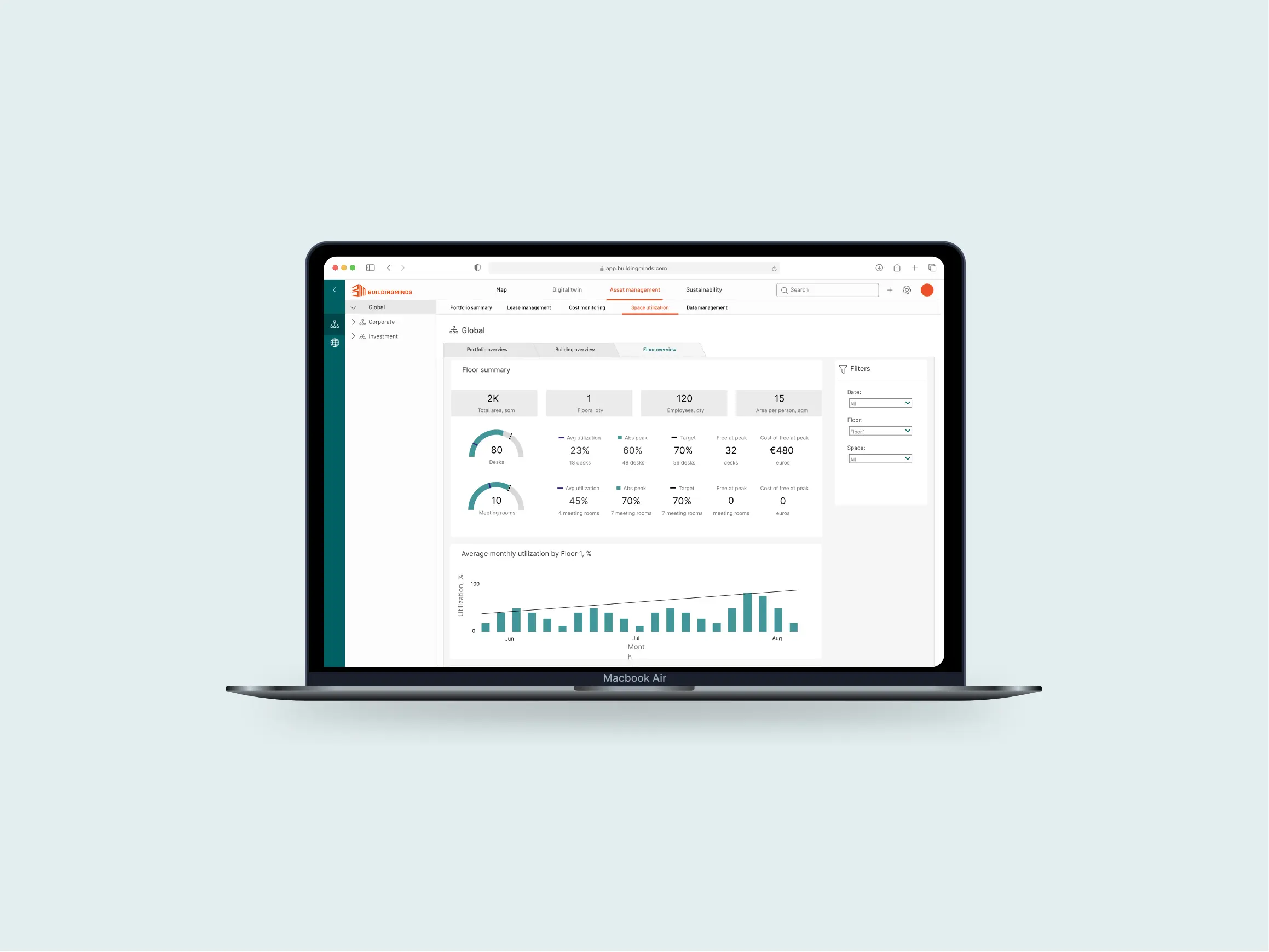 BuildingMinds space utilization dashboard shown on a laptop, displaying floor summary, desk and meeting room utilization stats and a monthly utilization chart