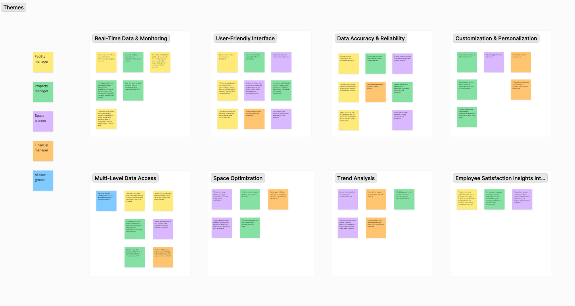 affinity_map