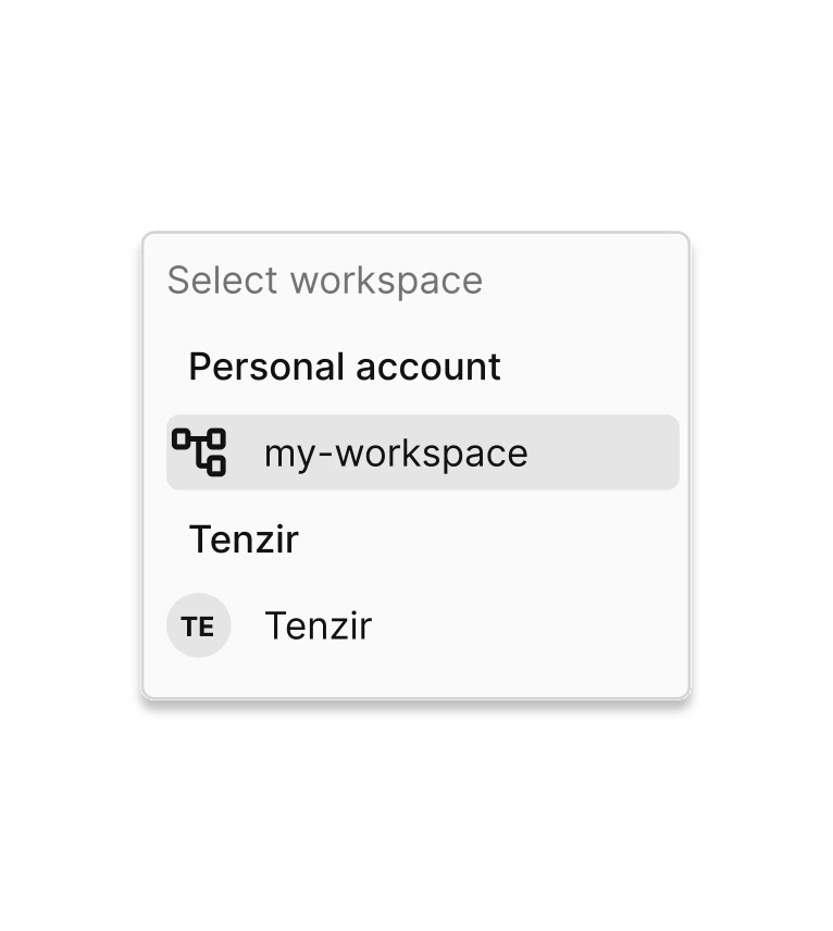 Design system component: Workspace selector dropdown